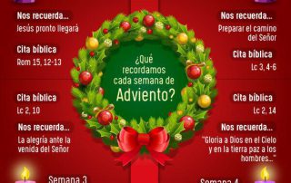 Calendario de Adviento